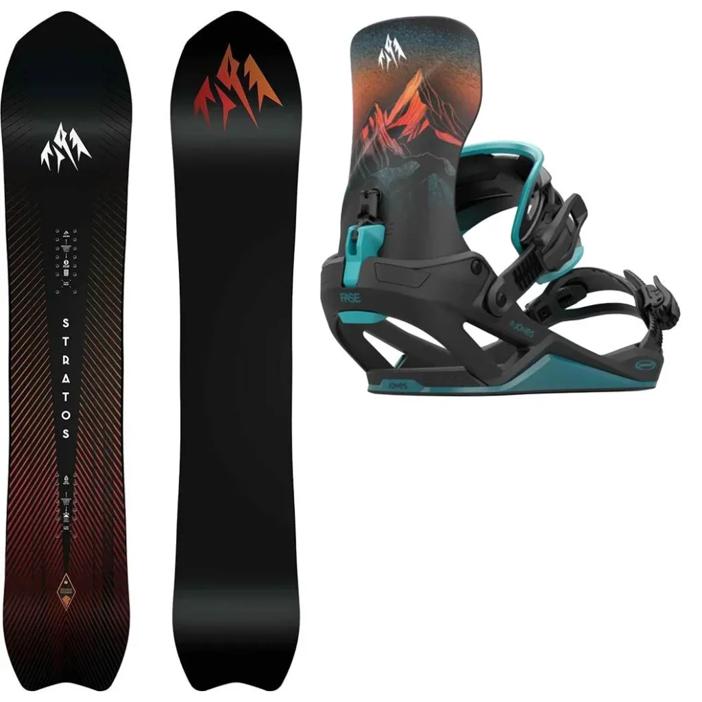 JONES Stratos + Fix JONES Mercury Fase Blue Art