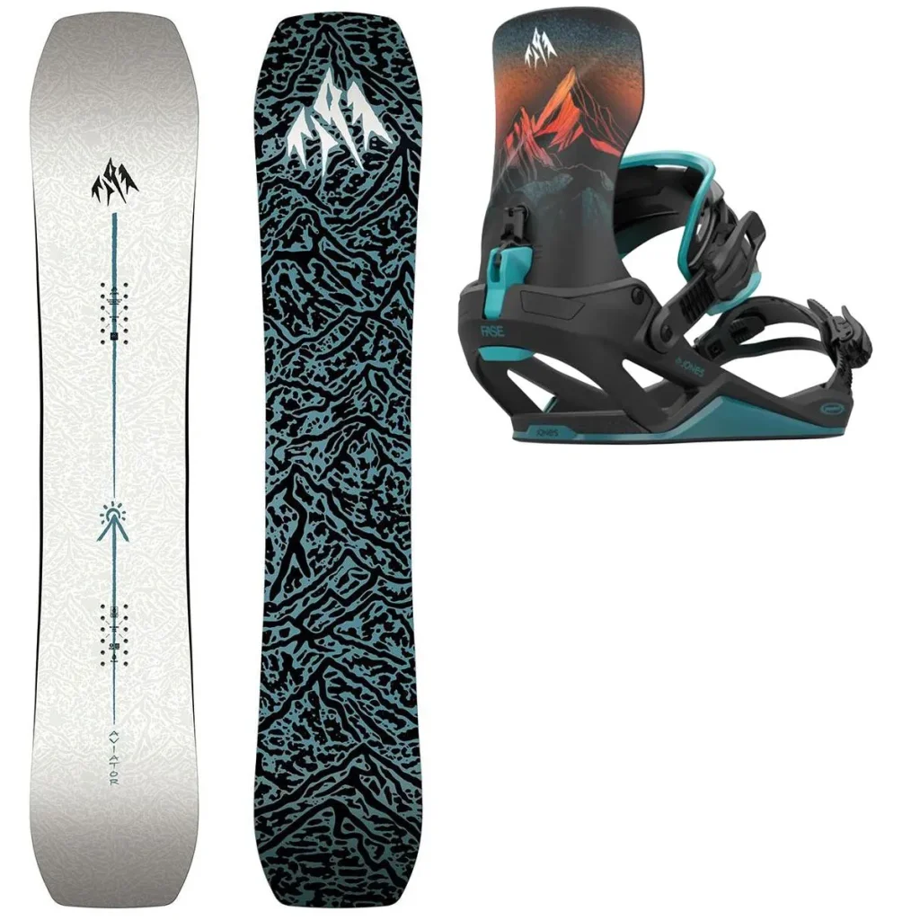 JONES Aviator 2.0 + Fix JONES Mercury Fase Blue Art