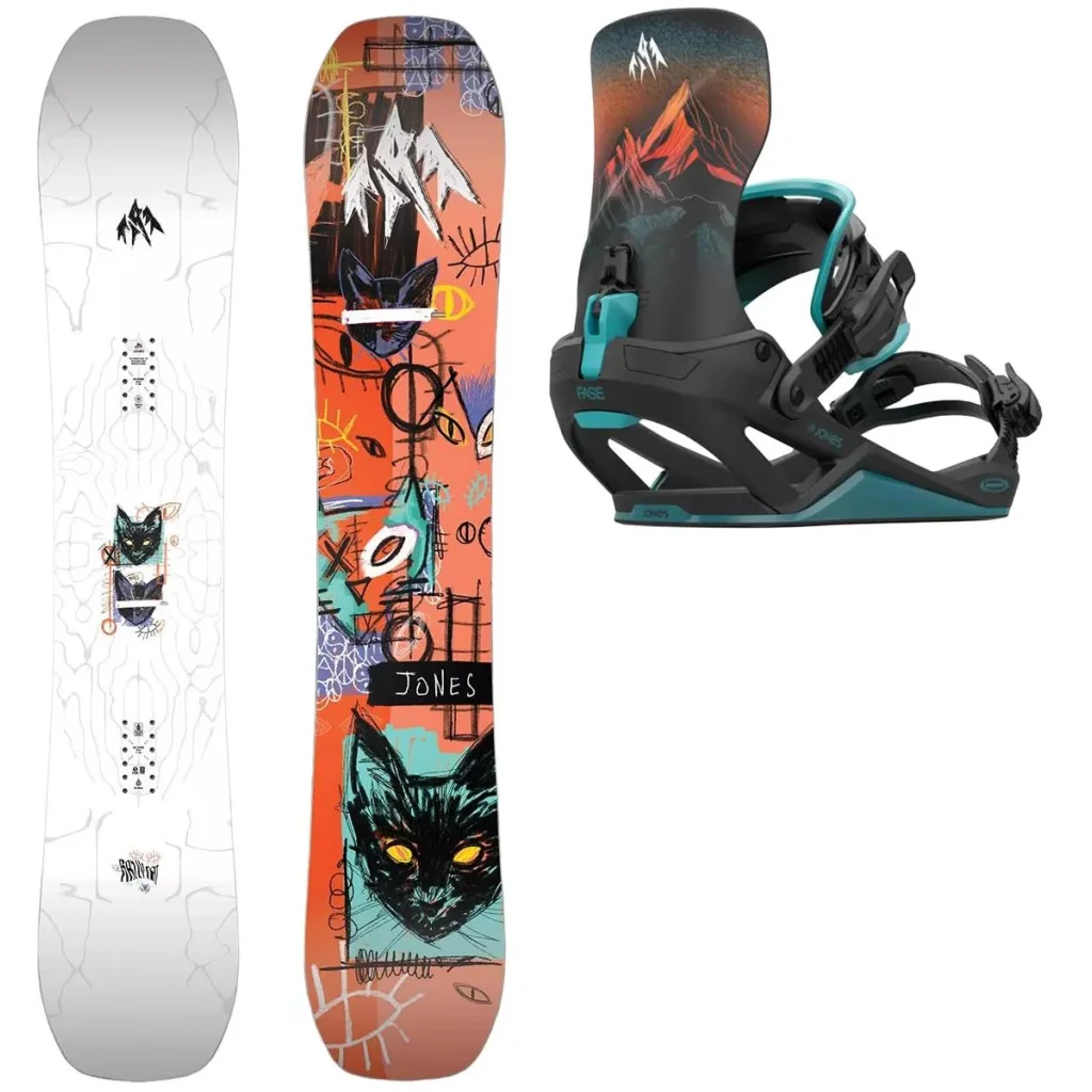 JONES Rally Cat + Fix JONES Mercury Fase Blue Art