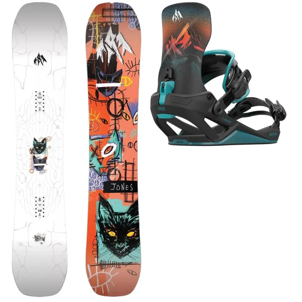 JONES Rally Cat Wide + Fix JONES Mercury Fase Blue Art