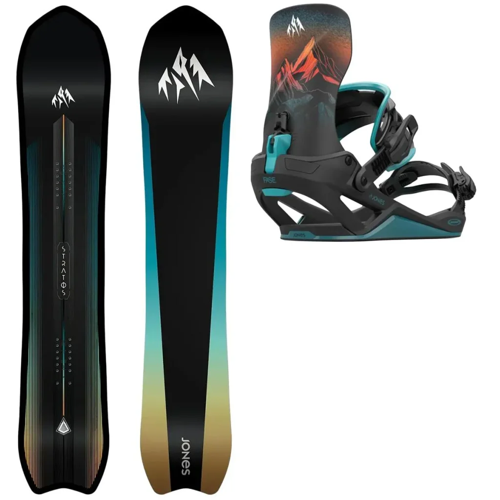 JONES Stratos + Fix JONES Mercury Fase Blue Art