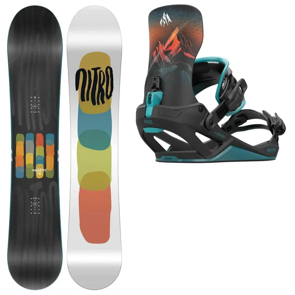 Nitro Phase + Fix JONES Mercury Fase Blue Art