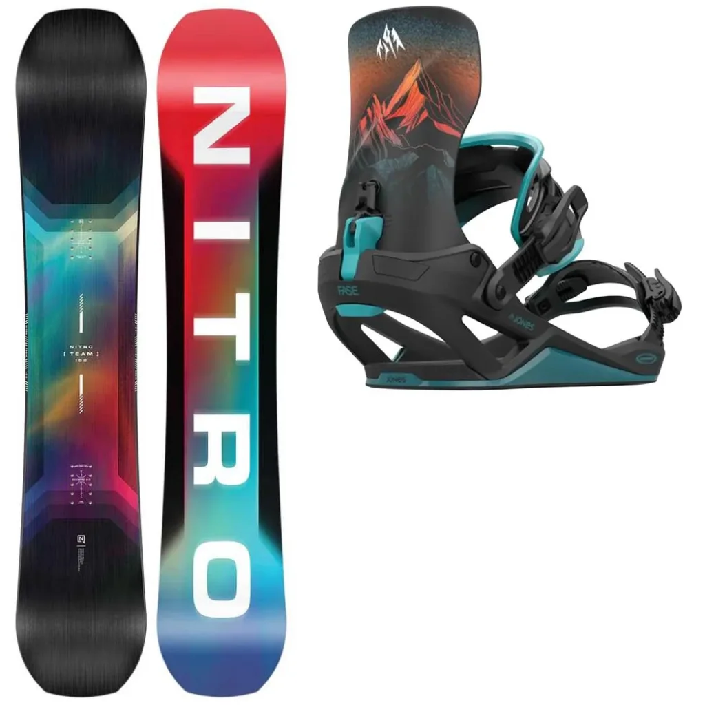 Nitro Team Wide + Fix JONES Mercury Fase Blue Art