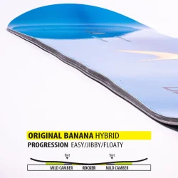 LIBTECH Skate Banana