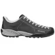 SCARPA Mojito /shark