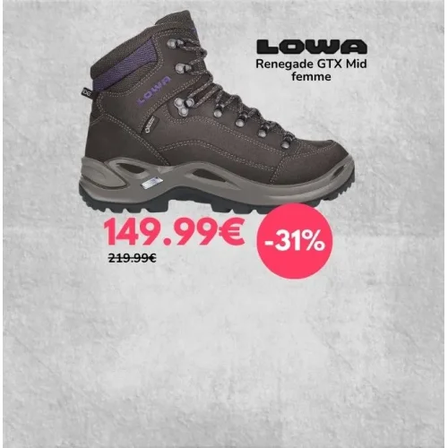 Sales