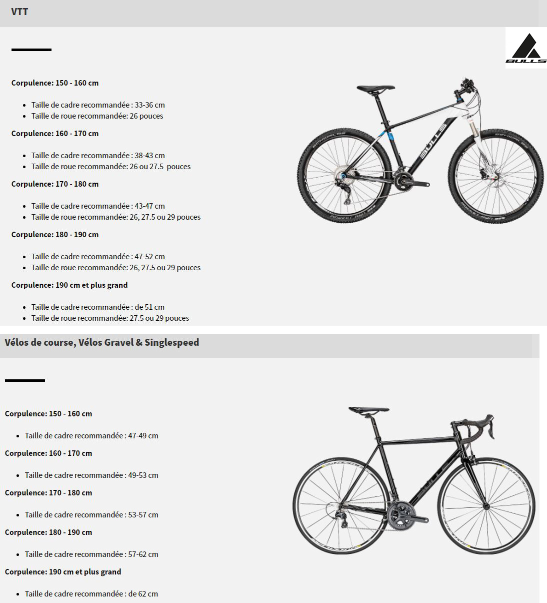 Guide des tailles