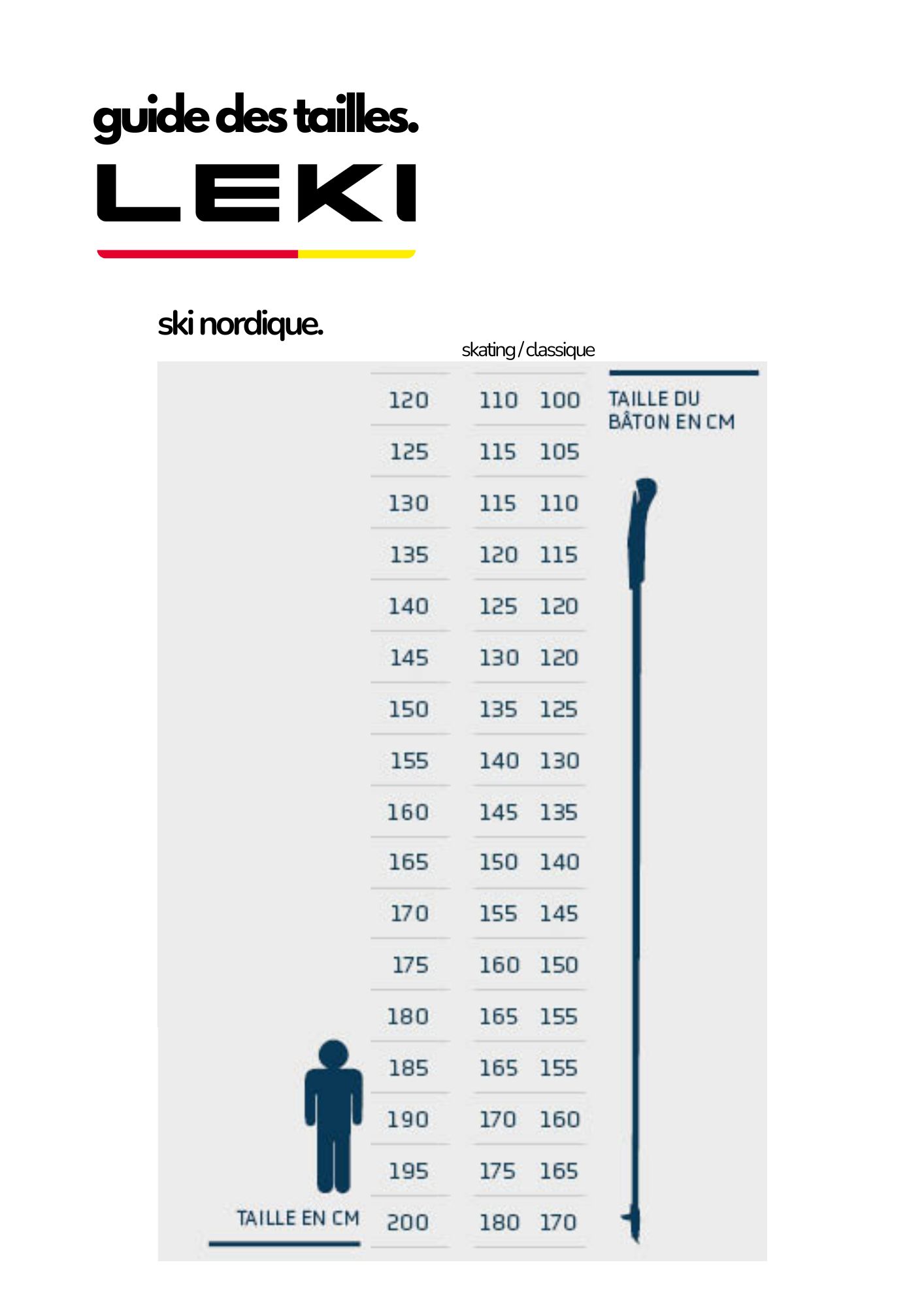 Guide des tailles